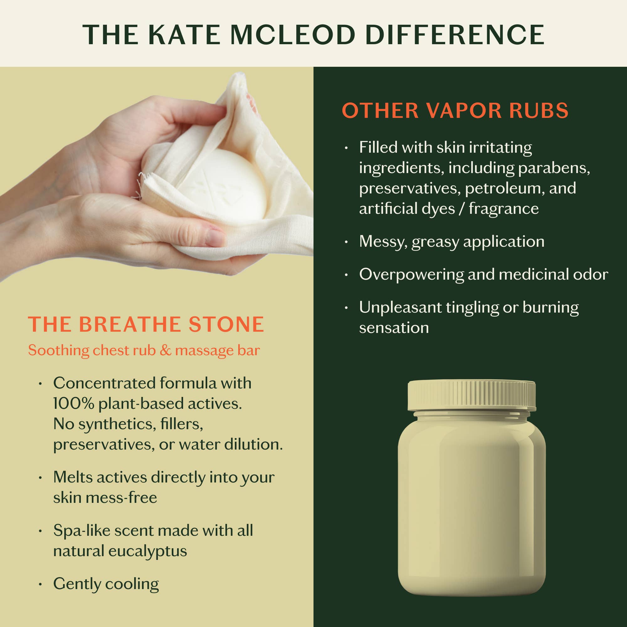 Kate McLeod - Breathe Stone | Soothing Chest Rub - The Look and Co