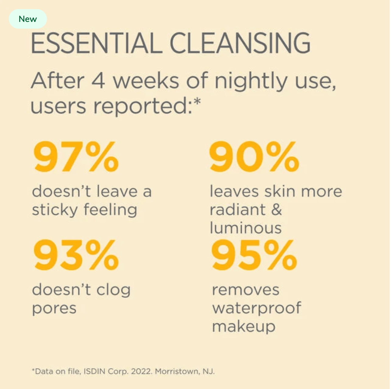Isdin Essential Facial Cleansing oil - The Look and Co