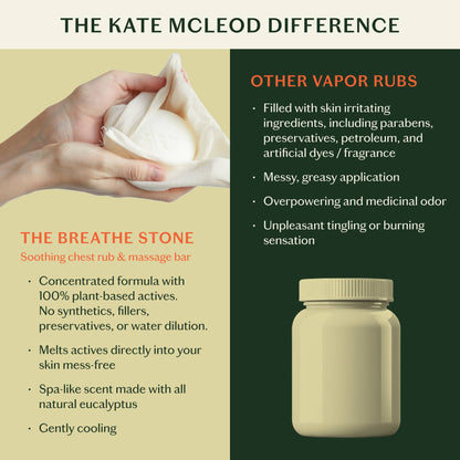 Kate McLeod - Breathe Stone | Soothing Chest Rub - The Look and Co