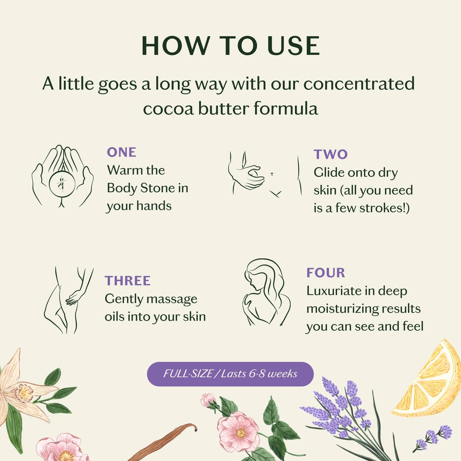 Kate McLeod - Garden Tea Party Limited Edition Body Stone Duo - The Look and Co