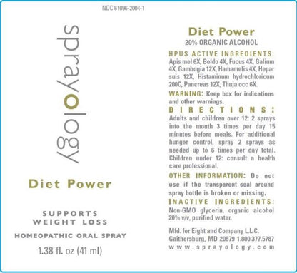 Sprayology | Diet Power - The Look and Co