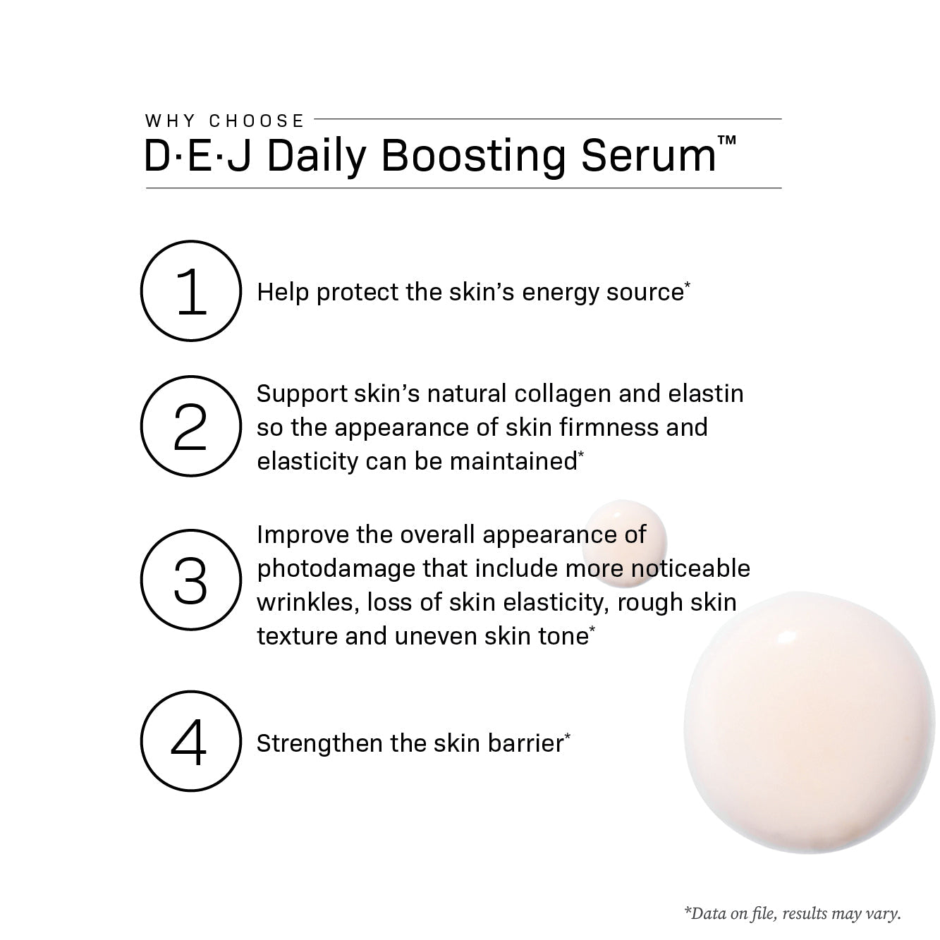 D·E·J Daily Boosting Serum - The Look and Co