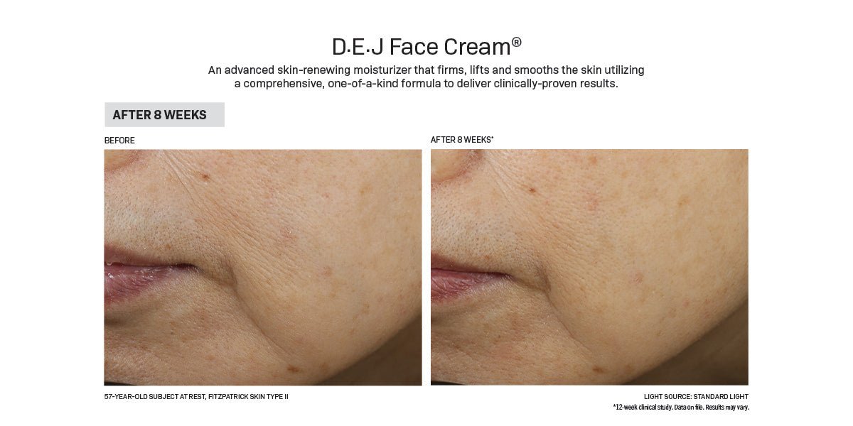 D.E.J Face Cream® - The Look and Co