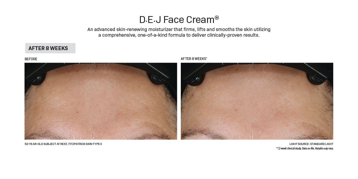 D.E.J Face Cream® - The Look and Co
