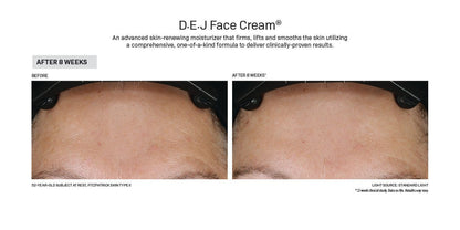 D.E.J Face Cream® - The Look and Co